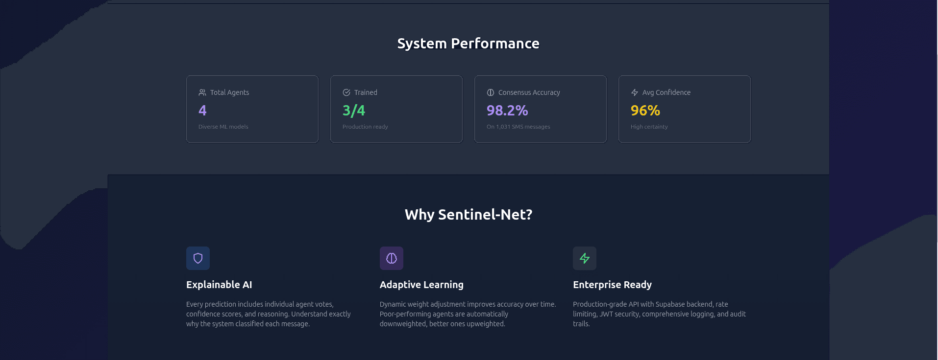 Sentinel-Net message classification input