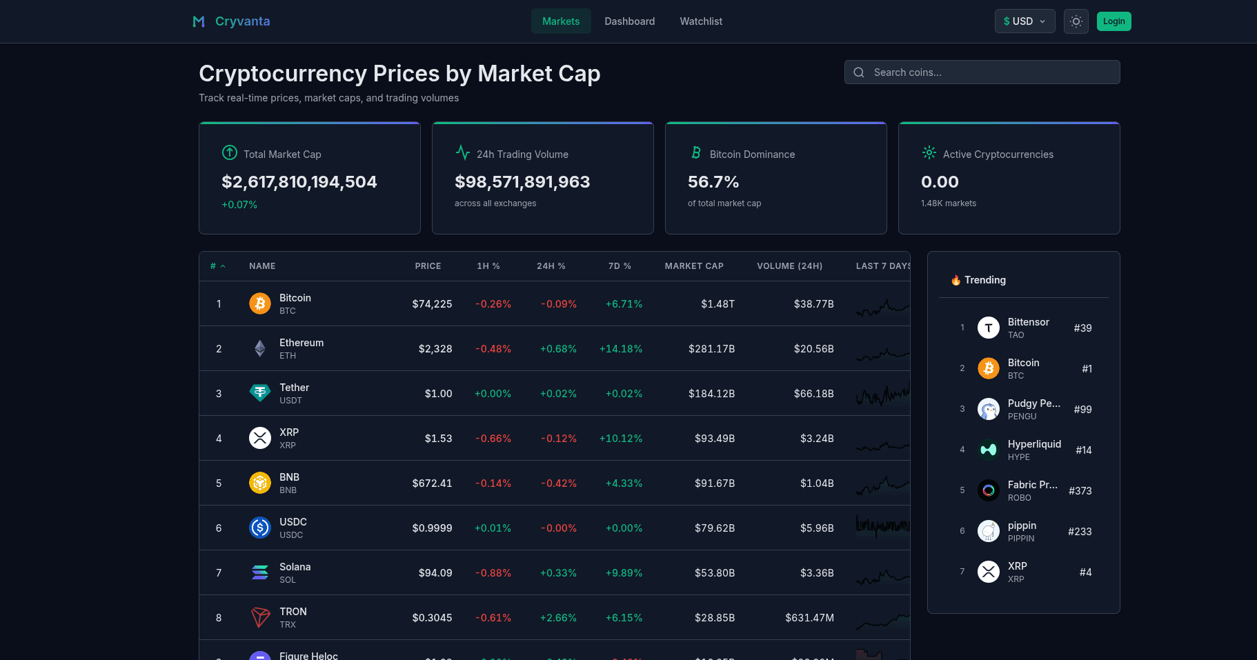 Cryvanta main dashboard view